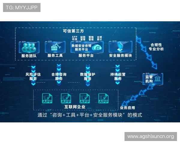 如何选择安全可靠的AG国际网址登录线路保障账号安全与游戏顺畅 如何选择安全可靠的AG国际网址登录线路保障账号安全与游戏顺畅