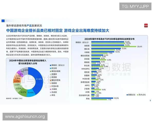 如何在PA亚游国际市场中实现游戏产品的本地化策略提升市场竞争力