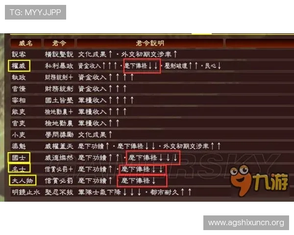 如何利用AG龙虎真人的游戏特性提升胜率实现持续盈利的实用建议 如何利用AG龙虎真人的游戏特性提升胜率实现持续盈利的实用建议